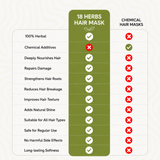 18 Herbs Hair Mask 100gm
